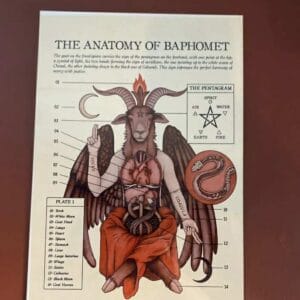 Baphomet sign